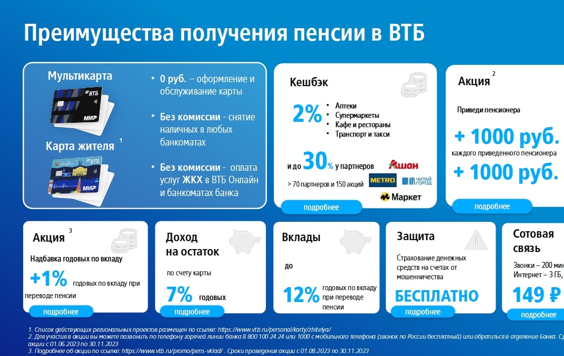 Втб перевести пенсию отзывы